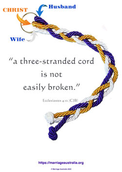 A three cord strand is not ..... Ecc. 4:12